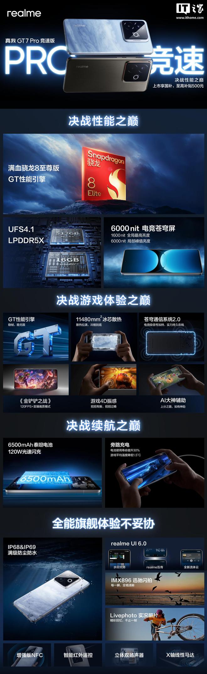 真我升级包_真我极速版_