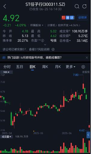 上市13年亏损6年造假3年，现公司被st，7万股东买单！