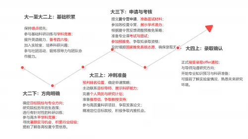 高考出分暨保研录全国各地巡讲，为家长带来大学规划的前瞻认知_高考出分暨保研录全国各地巡讲，为家长带来大学规划的前瞻认知_