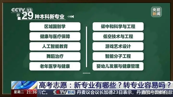 高考志愿填报愿录取到其他专业__高考改志愿