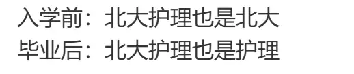_669分报民办大学，内卷风向变了？反应快的已卷到红利？_669分报民办大学，内卷风向变了？反应快的已卷到红利？