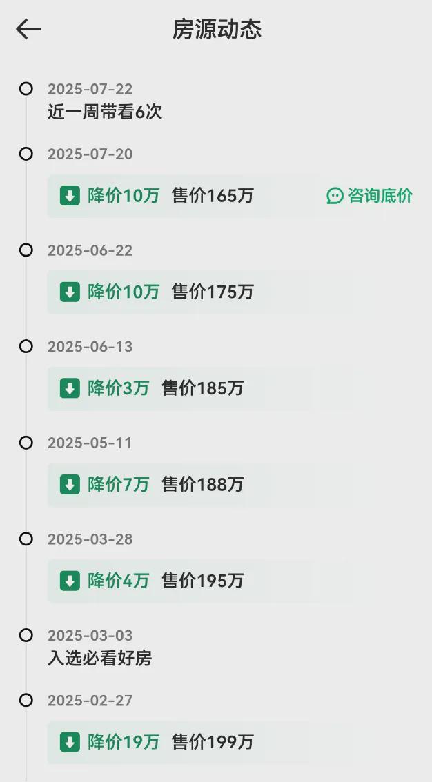 中介让房主降价_中介让房东降价卖的说辞_