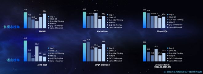 _章鱼国小时代13推理大师赛_星辰模型是哪家