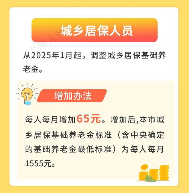 上海农村基础养老金_上海农民养老金2020新政策_