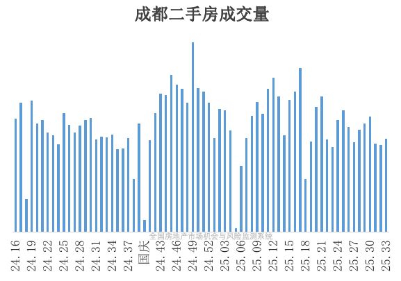 通涨房价上涨__房价上涨知乎