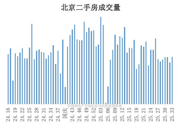 房价上涨知乎_通涨房价上涨_