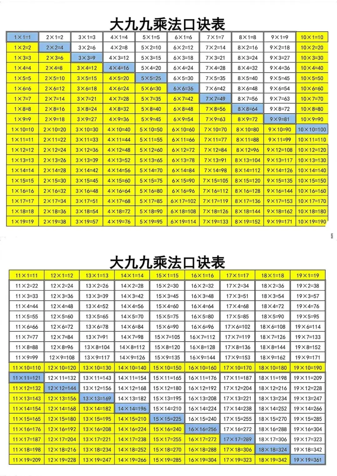 初中良好的学习习惯_初中成绩倒数还有救吗_