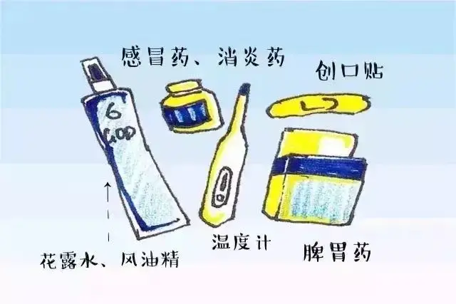 大一新生开学清单_大学新生入学清单_