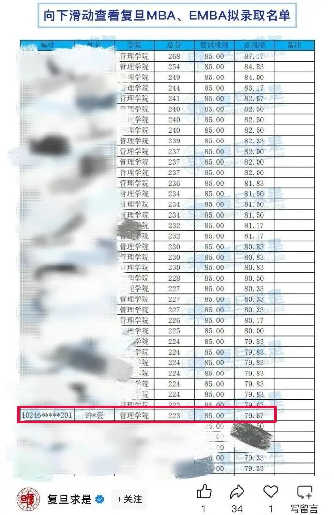 600万粉丝网红考入复旦大学，学校回应