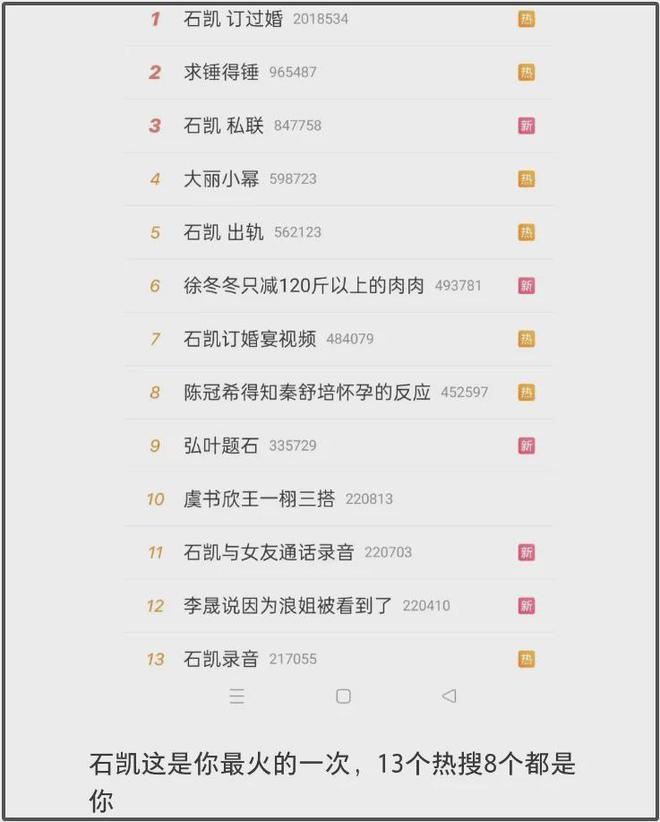 _石凯订婚风波升级！湖南台《好六》被曝要删改镜头，连累多位明星_石凯订婚风波升级！湖南台《好六》被曝要删改镜头，连累多位明星