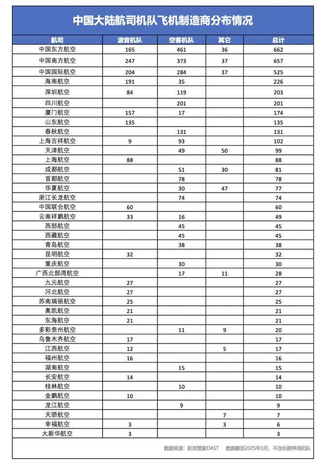 _南航客机遭雹击_马来西亚客机遭buk导弹击落