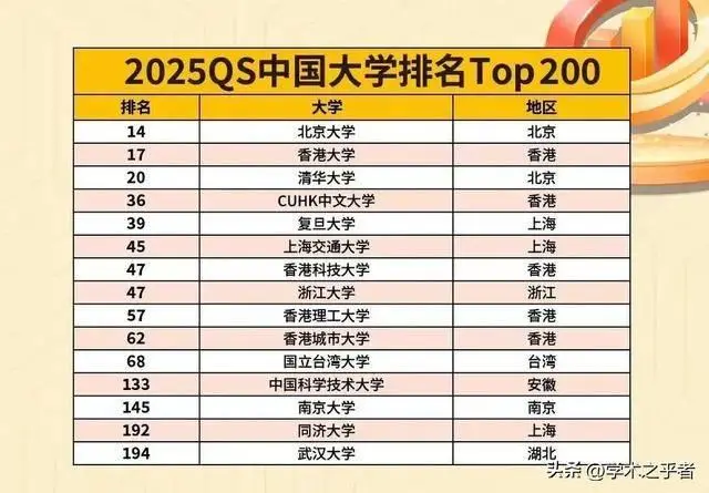 外国人超国民待遇知乎_外国留学生国民待遇_