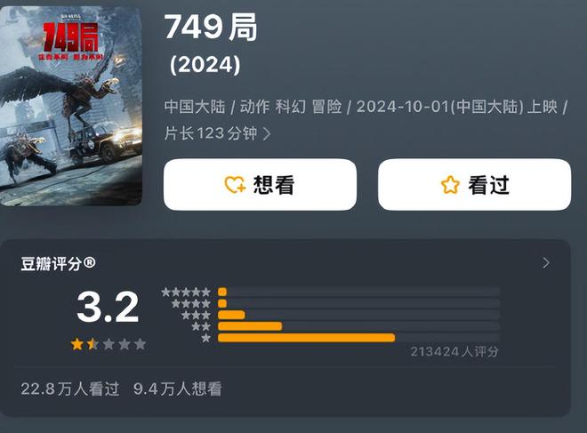 陆川胡玫及作品横扫金扫帚奖，王俊凯躲过一劫，肖战射雕提前躺枪_陆川胡玫及作品横扫金扫帚奖，王俊凯躲过一劫，肖战射雕提前躺枪_