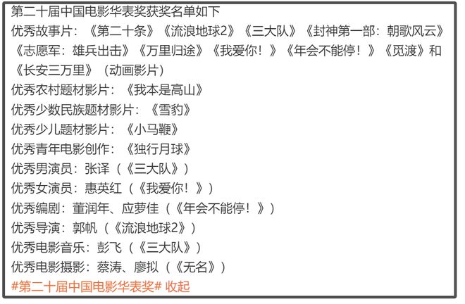 _影帝获奖电影_影帝获奖者都有谁