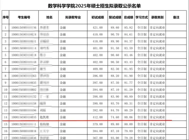 复旦保送北大研究生__北大复旦