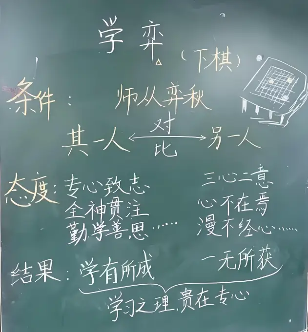 面试小学语文教师试讲视频__小学语文试讲面试技巧