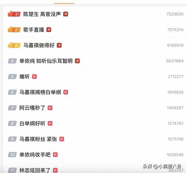 救命呀！阿云嘎秒了陈楚生却还是揭榜失败，林志炫成了最大的笑话__救命呀！阿云嘎秒了陈楚生却还是揭榜失败，林志炫成了最大的笑话
