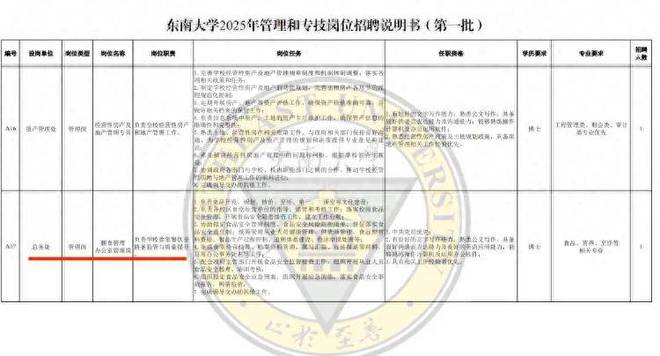 食堂萝卜怎么做_高校萝卜招聘_