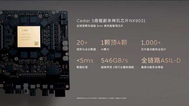 蔚来汽车什么时候上市_蔚来汽车上市了吗_