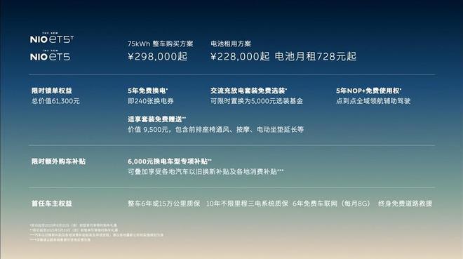 蔚来汽车什么时候上市__蔚来汽车上市了吗