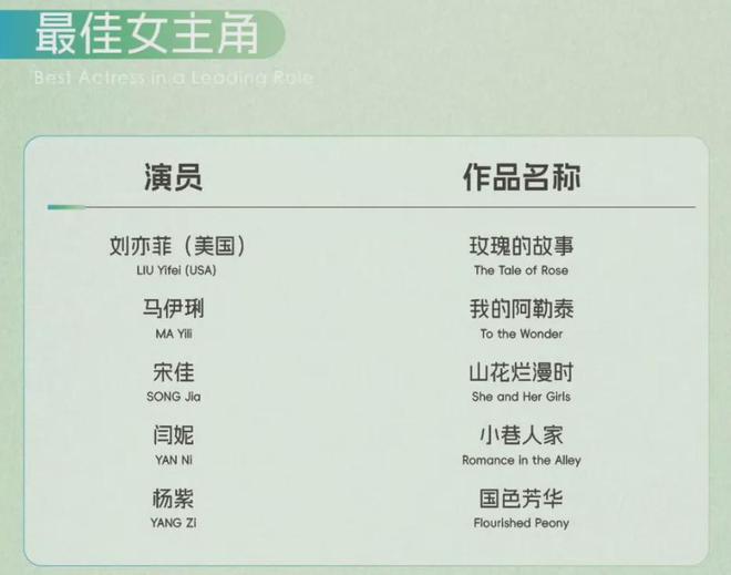 杨紫选戏标准__杨紫吐槽追剧套路深