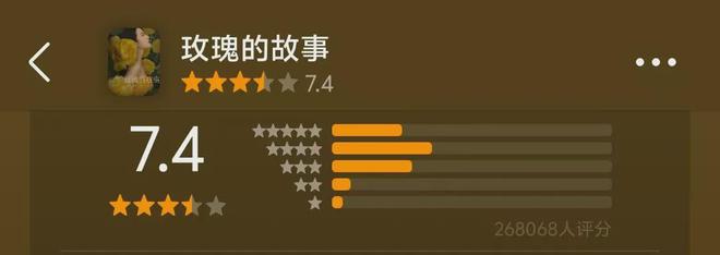杨紫吐槽追剧套路深__杨紫选戏标准