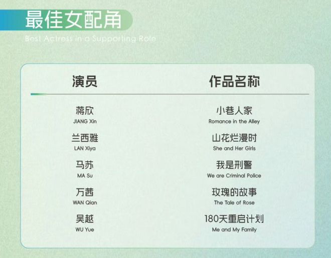 杨紫选戏标准__杨紫吐槽追剧套路深