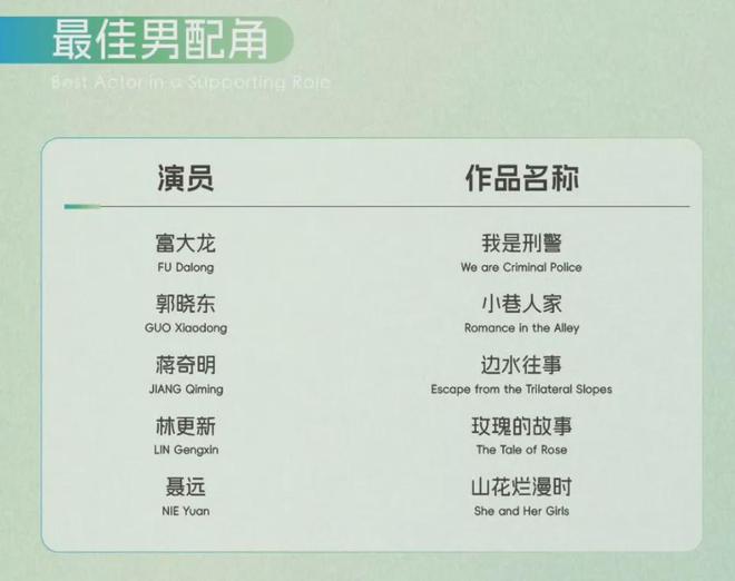 杨紫选戏标准__杨紫吐槽追剧套路深