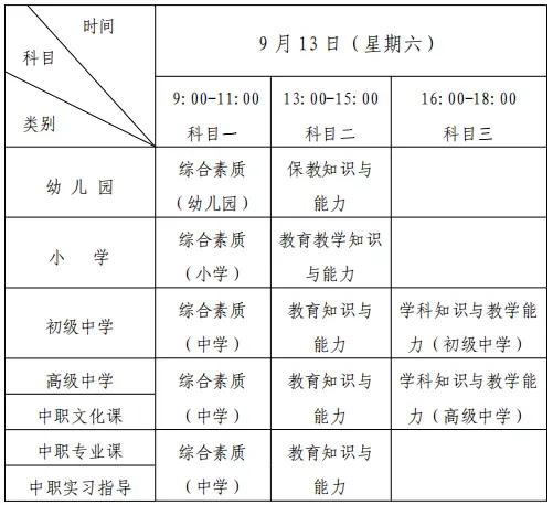 黑龙江省2025年下半年中小学教师资格考试（笔试）报名公告