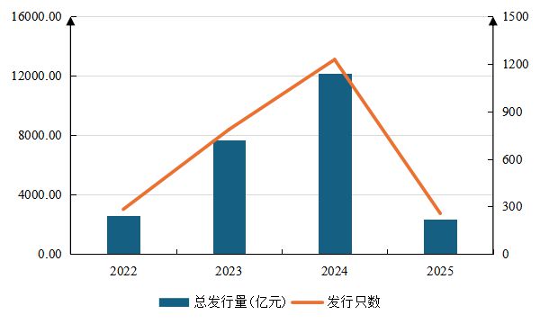 _中美探索构建新型大国关系论文_构建层次结构模型