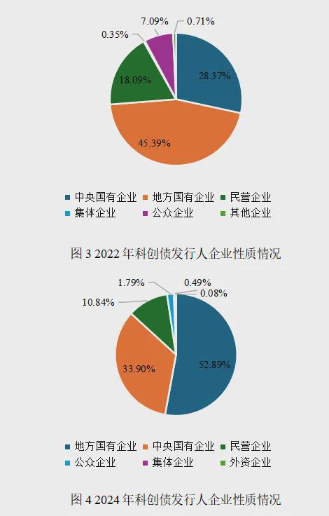 _中美探索构建新型大国关系论文_构建层次结构模型