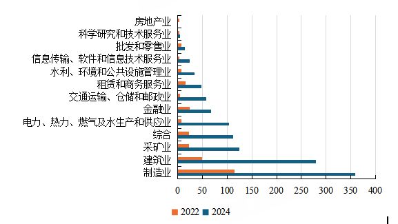 _中美探索构建新型大国关系论文_构建层次结构模型