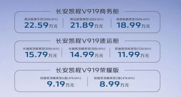 续航最高470km长安凯程V919上市售8.99万元起