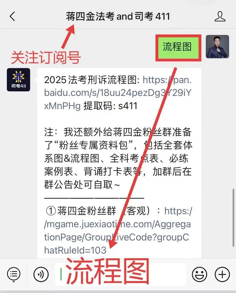 最后80天，法考全科复习侧重点提示【性价比最高】_最后80天，法考全科复习侧重点提示【性价比最高】_