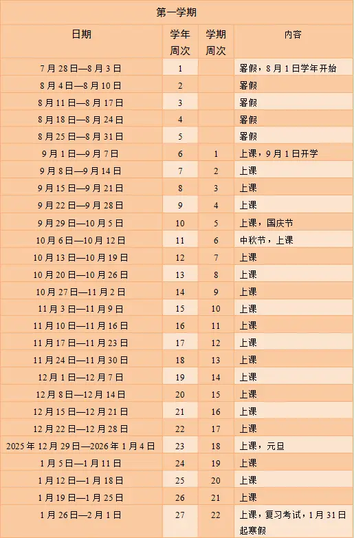 _2020年广州中小学开学时间_广州各学校开学时间