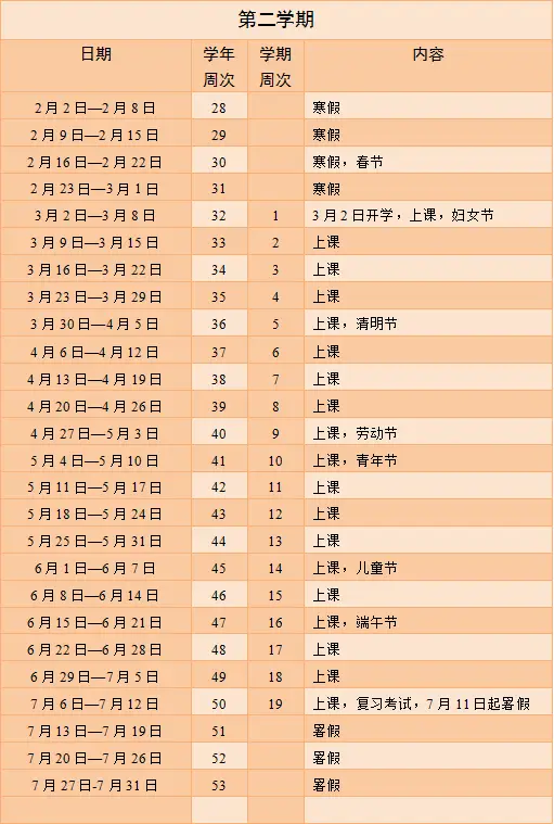 广州各学校开学时间__2020年广州中小学开学时间