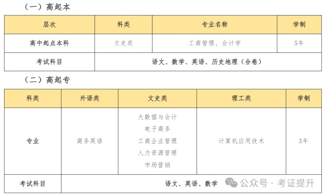 报考深圳大学成人高考__深圳大学成考报名电话