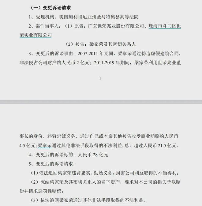 _28亿天价索赔！A股房企向创始人跨国追债_28亿天价索赔！A股房企向创始人跨国追债