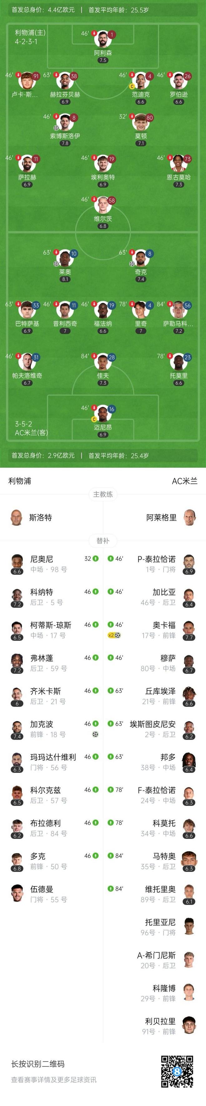 利物浦惊天大逆转ac米兰__利物浦逆转米兰