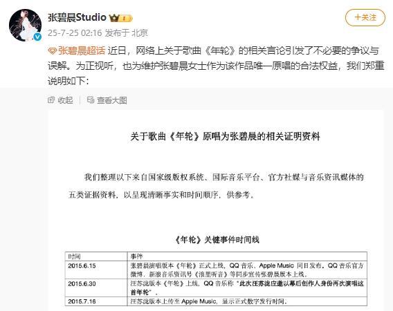 年轮翻唱_年轮说专辑值得买吗_