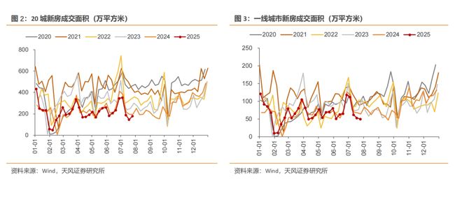 “双焦”领跑商品市场丨高频跟踪
