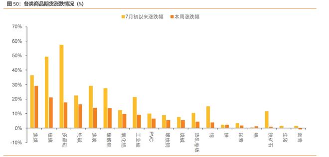 高频聚焦治疗一次多少钱_高频产品_