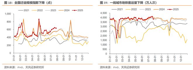 高频产品__高频聚焦治疗一次多少钱