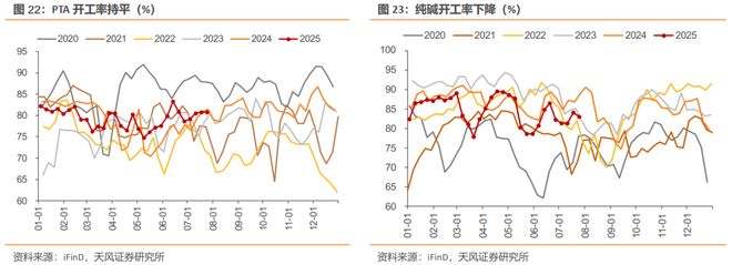 高频聚焦治疗一次多少钱_高频产品_