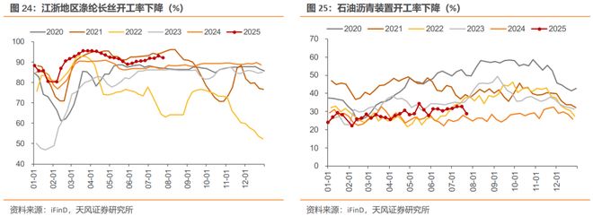 _高频产品_高频聚焦治疗一次多少钱