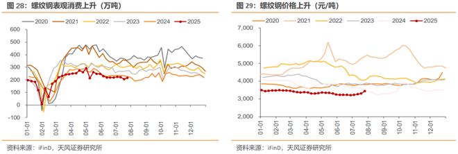 _高频产品_高频聚焦治疗一次多少钱