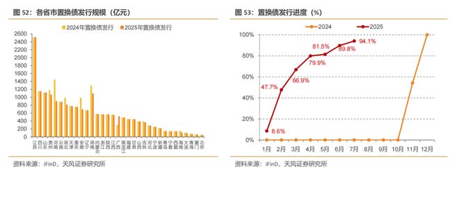 高频产品__高频聚焦治疗一次多少钱