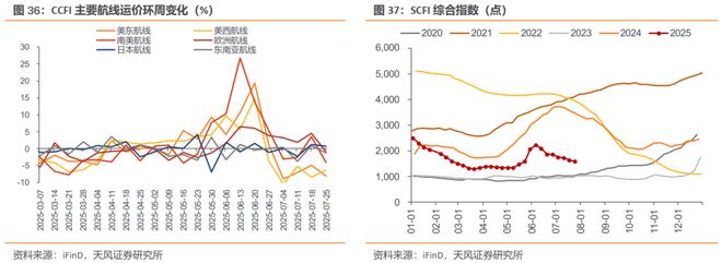高频聚焦治疗一次多少钱_高频产品_