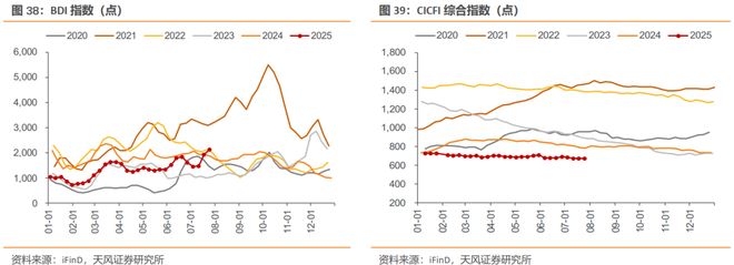 _高频产品_高频聚焦治疗一次多少钱