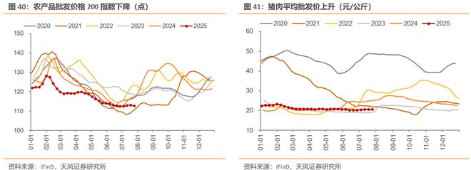 高频聚焦治疗一次多少钱__高频产品